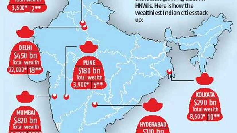 Mumbai wealthiest city in India Mumbai wealthiest city in India