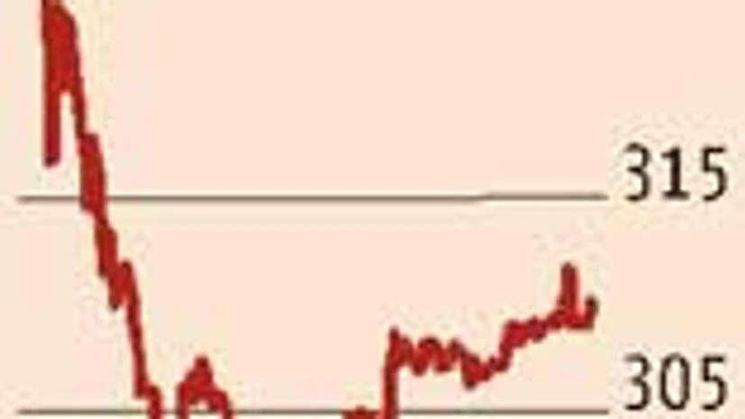 Jhunjhunwala's IPO bet fails to click Jhunjhunwala's IPO bet fails to click