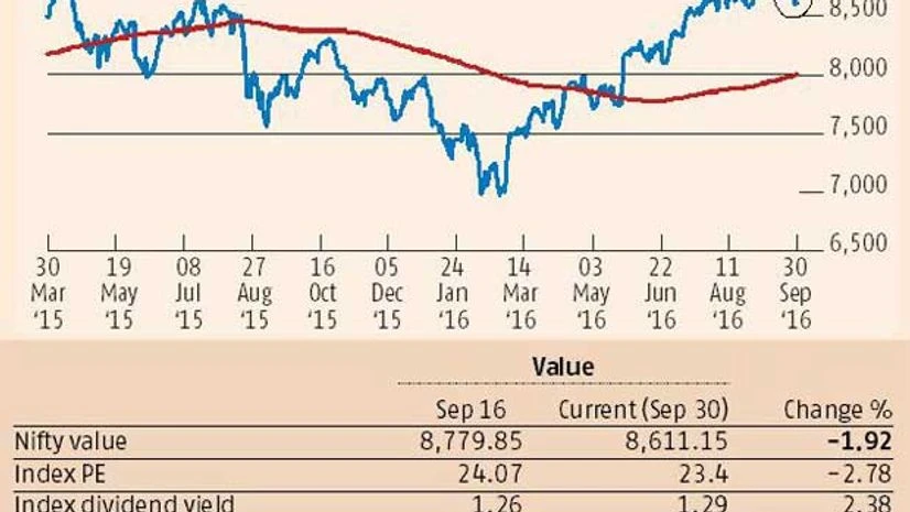 Devangshu Datta: A lot hinges on the Indo-Pak situation Devangshu Datta: A lot hinges on the Indo-Pak situation