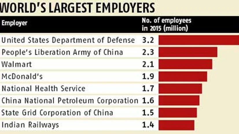 Vinayak Chatterjee: The biggest restructuring challenge Vinayak Chatterjee: The biggest restructuring challenge