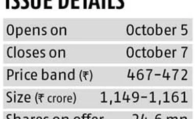 Endurance Technologies: Casting it right Endurance Technologies: Casting it right