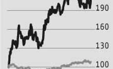 Correction in sugar stocks good for investors Correction in sugar stocks good for investors
