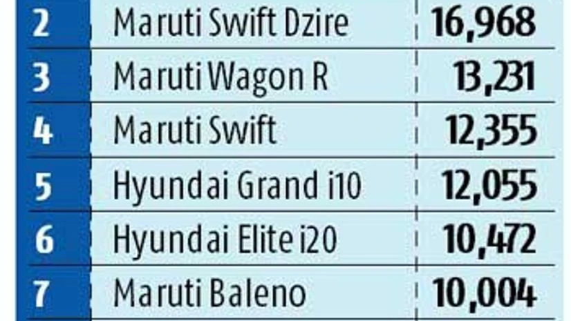 The lure of the Innova The lure of the Innova