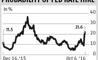 Two charts that every gold investor should to keep an eye on Two charts that every gold investor should to keep an eye on