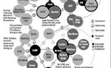 Click on graphic Click on graphic