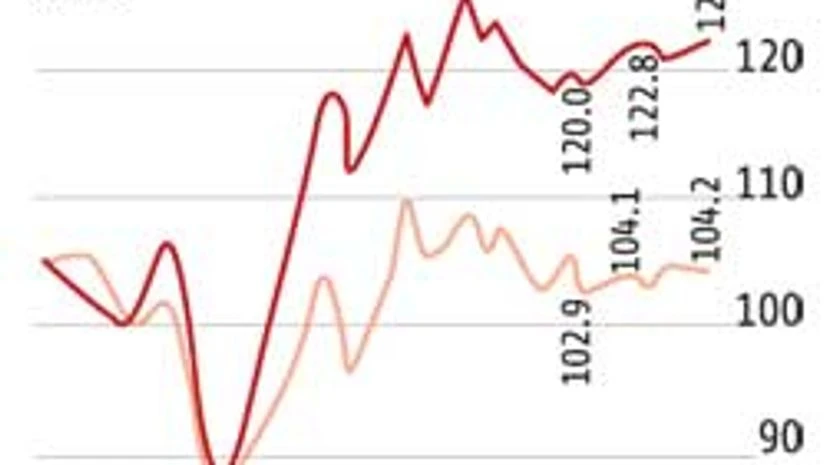 Consumption boom set to boost Indian economy Consumption boom set to boost Indian economy