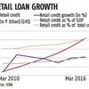 Lenders: Multiple triggers for faster retail loan growth