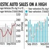 Automobiles: Cars, 2-wheelers in the fast lane