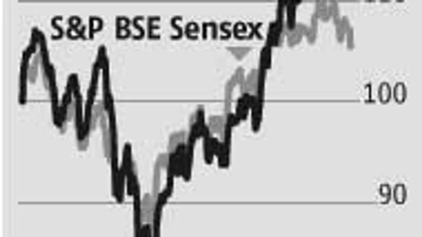 Cosy order position won't move infra needle Cosy order position won't move infra needle