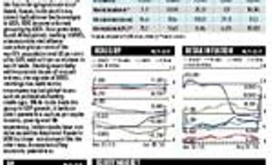 Eighth BRICS Summit: Fantastic five Click on graphic
