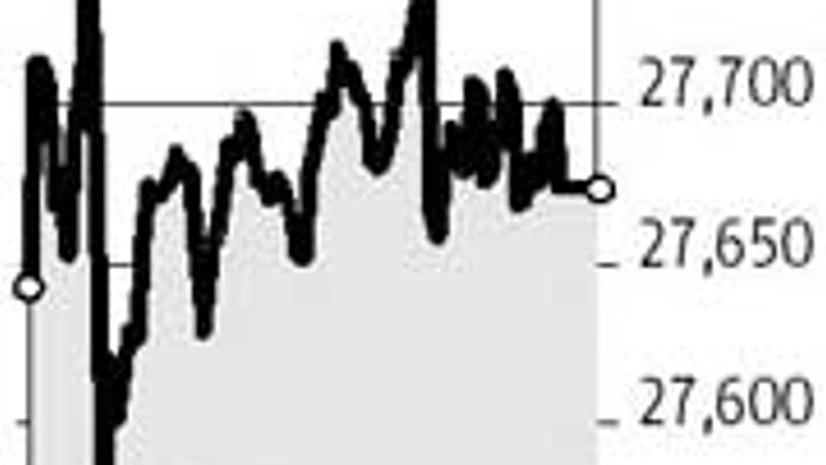 Sensex recovers on lower inflation Sensex recovers on lower inflation