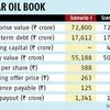 Essar Oil might have to pay  Rs 1,800 crore to minority shareholders