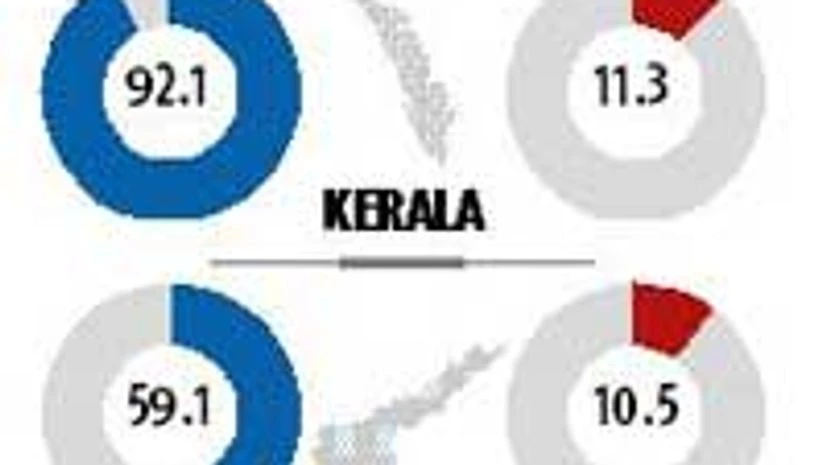 Story in numbers: Literacy fosters entrepreneurship: for women, this means independence Story in numbers: Literacy fosters entrepreneurship: for women, this means independence