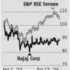 Bajaj Corp: Improvement in rural demand is key