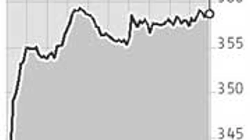 ICICI surges most since March on debt-recovery hopes ICICI surges most since March on debt-recovery hopes