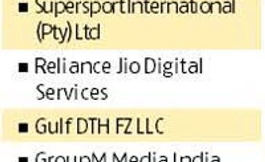 Facebook, Jio, Amazon vie for IPL rights Facebook, Jio, Amazon vie for IPL rights