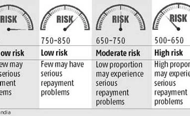 Get rewarded for good behaviour Get rewarded for good behaviour