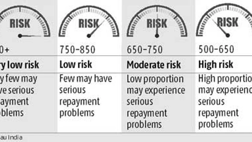 Get rewarded for good behaviour Get rewarded for good behaviour