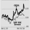 Improving prospects to support CRISIL valuations