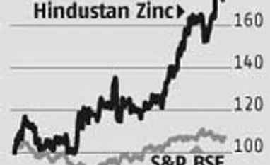 Hindustan Zinc's good show to continue Hindustan Zinc's good show to continue