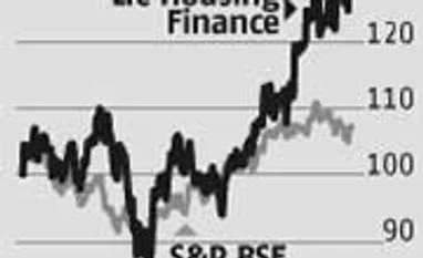 LIC Housing Finance outlook gets stronger LIC Housing Finance outlook gets stronger