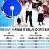 SBI, merger