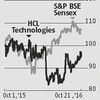 HCL Technologies: Positives priced in