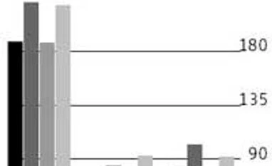 Amend MSMED Act to ensure faster payments to MSEs Amend MSMED Act to ensure faster payments to MSEs