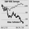 Idea Cellular faces an uphill climb