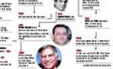 Click on graphic Click on graphic