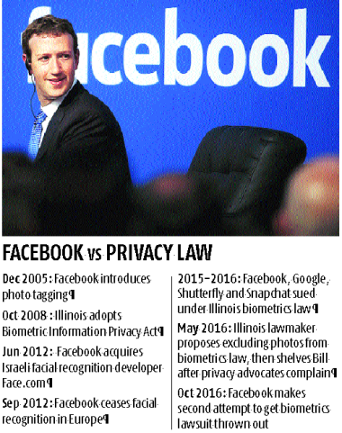 Facebook says users can't stop it from using biometric data Facebook