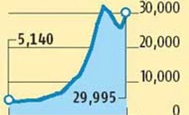 Dhanteras jewellery sales climb 30-50% Dhanteras jewellery sales climb 30-50%