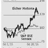 Eicher: Commercial vehicle biz hurts sentiment