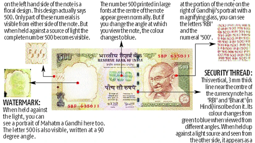 Beware of fake currency notes Beware of fake currency notes