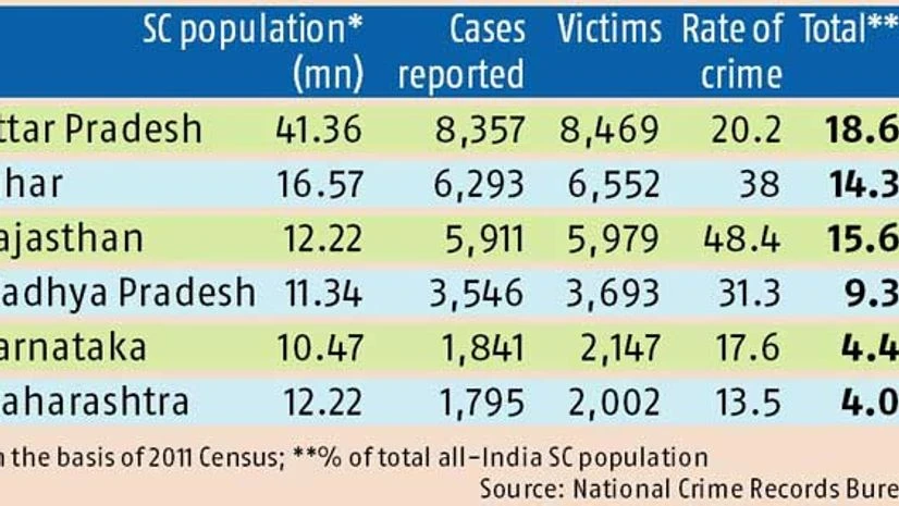 Misuse of a law: Is Maharashtra the worst offender? Misuse of a law: Is Maharashtra the worst offender?
