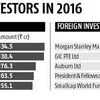 Top global funds give IPOs a miss