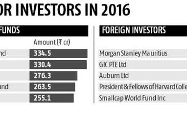 Top global funds give IPOs a miss Top global funds give IPOs a miss