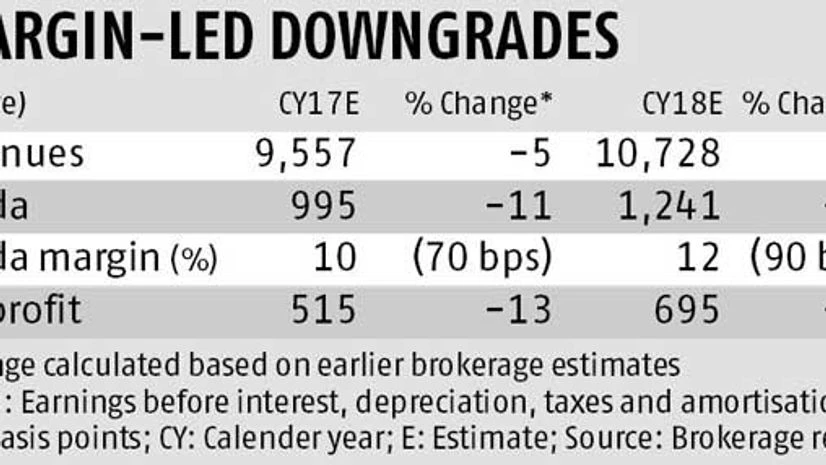 ABB earnings support remains elusive ABB earnings support remains elusive
