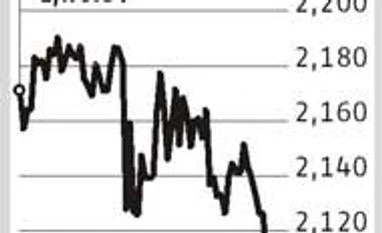 The US stock market isn't going Clinton's way The US stock market isn't going Clinton's way