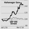 Volume catalysts in place for Mahanagar Gas