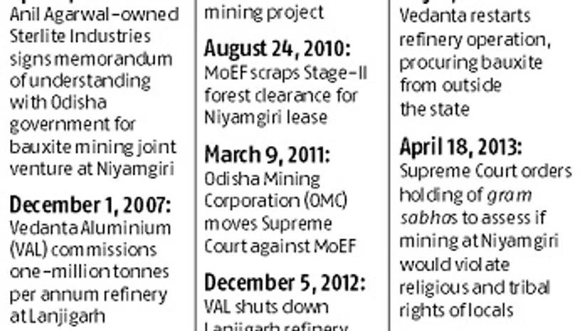 Vanishing tribes of Niyamgiri caught in pangs of survival Vanishing tribes of Niyamgiri caught in pangs of survival