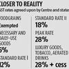 GST Council finalises peak rate at 28%