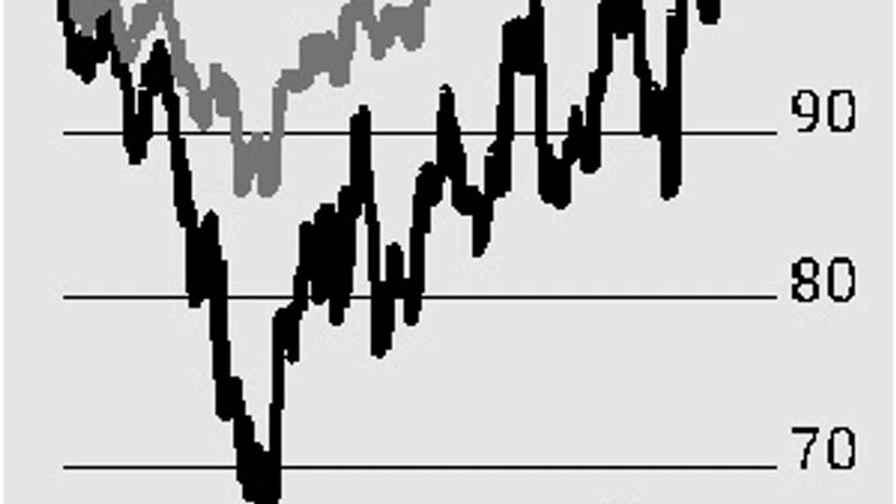 ICICI Bank: Clarity on NPA resolution needed for more re-rating ICICI Bank: Clarity on NPA resolution needed for more re-rating