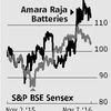 Margin pressures ahead for Amara Raja Batteries