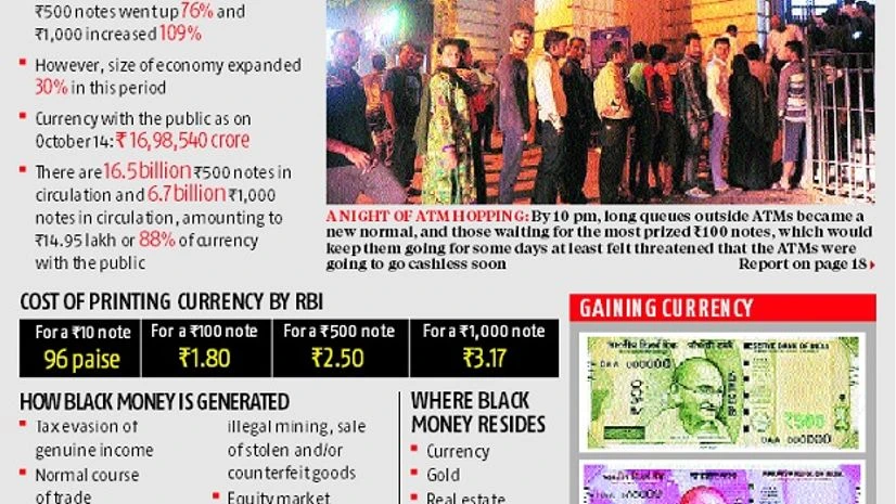Surgical strike on black money Surgical strike on black money