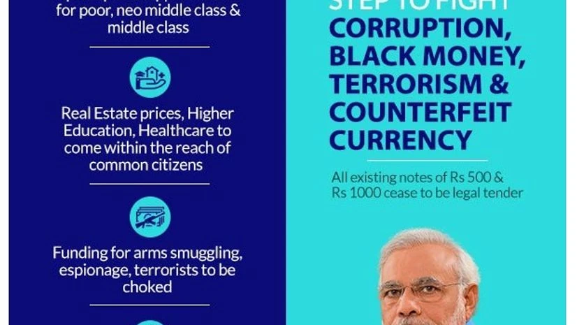 (Photo: PMOIndia) (Photo: PMOIndia)