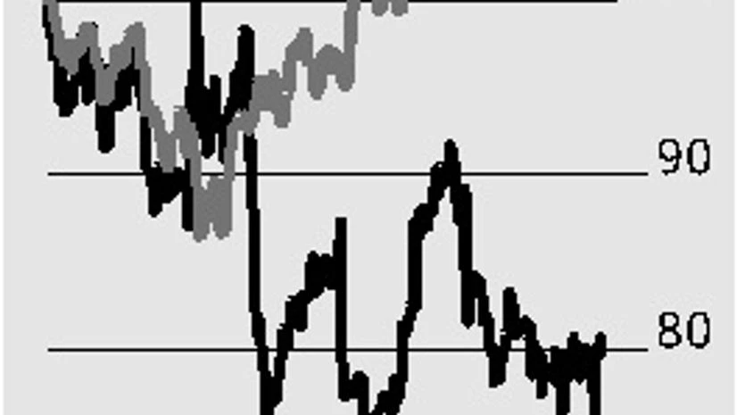 Lupin: An outlier in the pharma pack Lupin: An outlier in the pharma pack