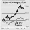 Power Grid: Rewarded for steadiness