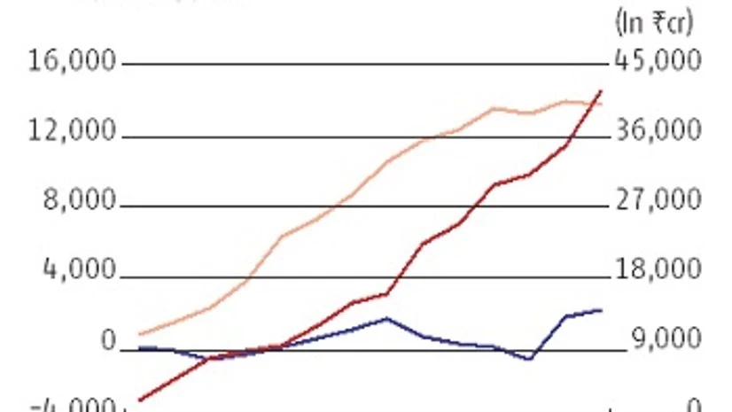 Tata's telecom venture: A call that went wrong Tata's telecom venture: A call that went wrong