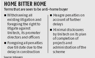 Thumbs down on Unitech settlement Thumbs down on Unitech settlement